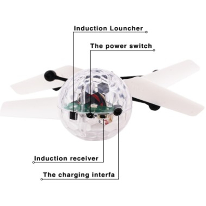 Çocuklar için Mini Drone RC He - Top Rc Hobby Mini Xcub incelemesi ve fiyatı